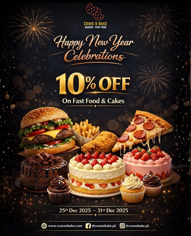 Happy New Year Celeberations